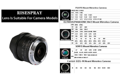 risespray-7.5mm-info