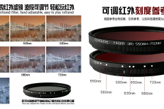 Fourth Eye advertising material