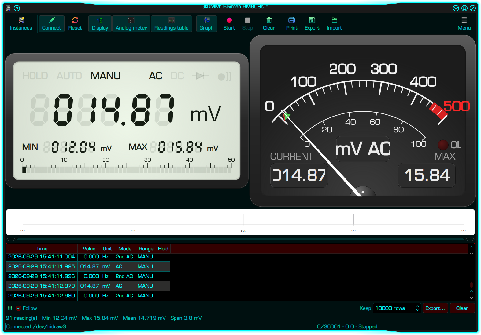 My Bryman BM869s working in QtDMM v 26.1-rc1