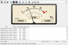 QTDMM Readings Table