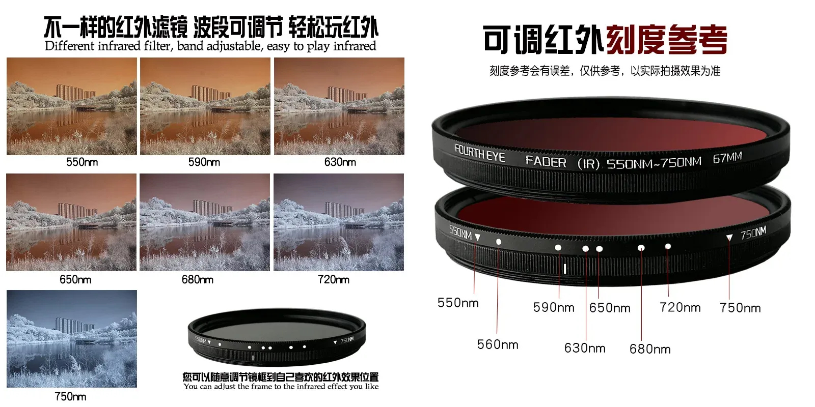 Fourth Eye advertising material