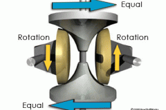 machine-cvt