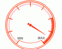 meter-speed-max