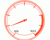 meter-speed-min
