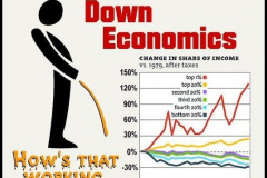 20220915-trickle-down-chart