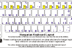 hungarian-deadkeys