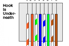 rj45