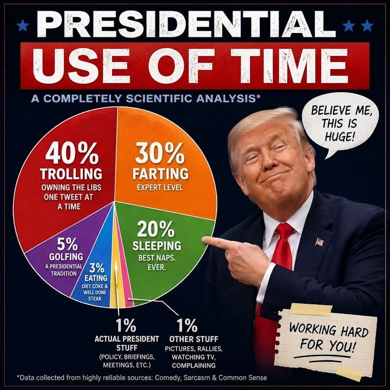 20260818-trump-presidential-time