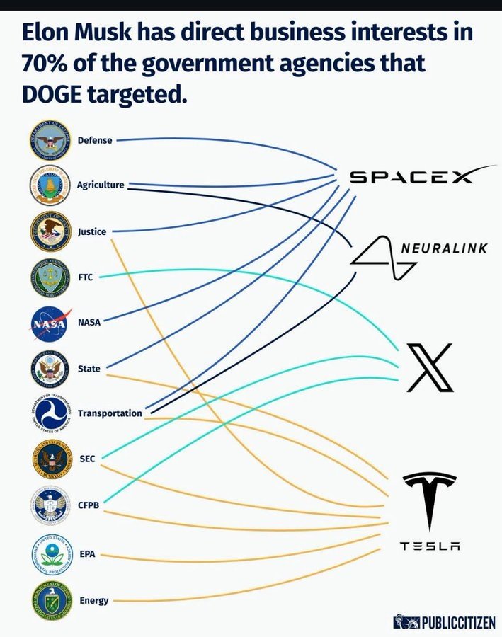 20260915-musk-business-interests