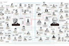 20180723-05-collusion-map