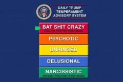 20180903-trump-temperament