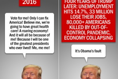 20200430-trump-campaign