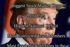 20200605-trump-records-for