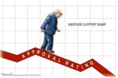 20200715-trump-ratings
