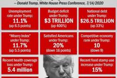 20200716-trump-incredible-numbers