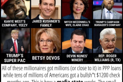 20200719-trump-who-got-ppp-loans