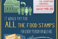 20200725-if-churches-paid-taxes