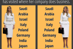 20200804-ivanka-corruption