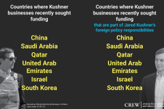 20200804-kushner-corruption