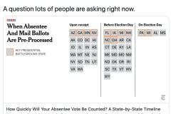 20201017-absentee-ballot-counting