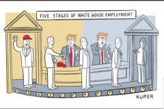 20201022-five-stages