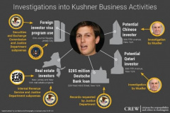 20220814-kushner