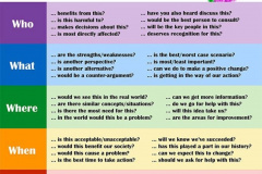 20221217-critical-thinking