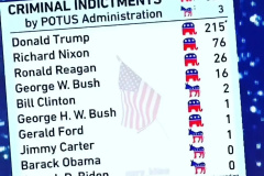 20230606-potus-indictments