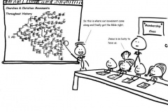 20240201-christian-sects