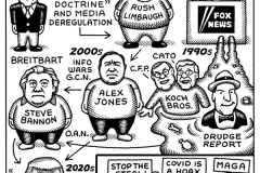 20250224-how-did-we-get-here