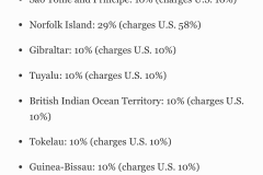 20250402-fforbes-tariffs