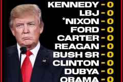 20250727-trump-felony-counts