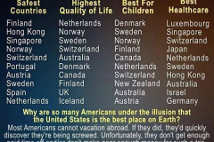 20250807-country-ratings