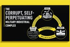 20260412=corrupt-self-perpetuating