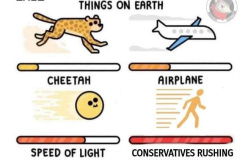 20260419-fastest-thing