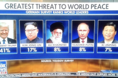 20260501-trump-threat-world-peace