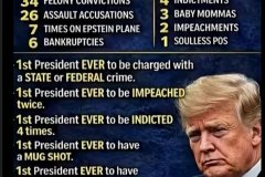 20260602-trump-facts
