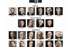 trump-greatest-presidents