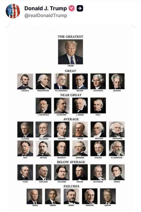 trump-greatest-presidents